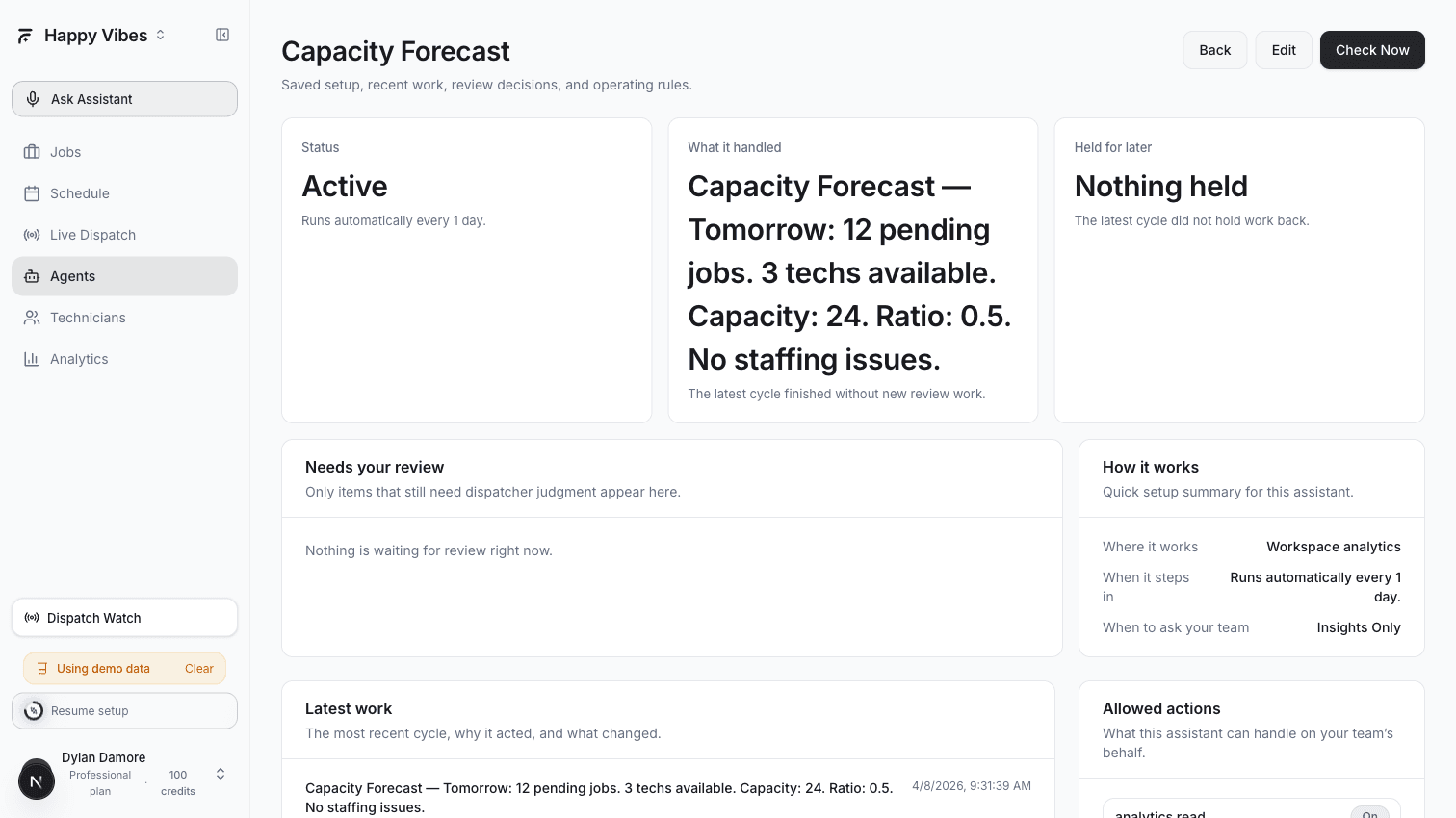 AI Dispatcher Capacity Forecast detail page showing tomorrow's staffing analysis — 12 jobs, 3 techs, no gaps