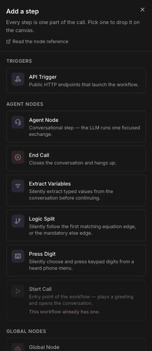 Add a step panel listing API Trigger under Triggers, then Agent Node, End Call, Extract Variables, Logic Split, Press Digit and a greyed-out Start Call under Agent nodes