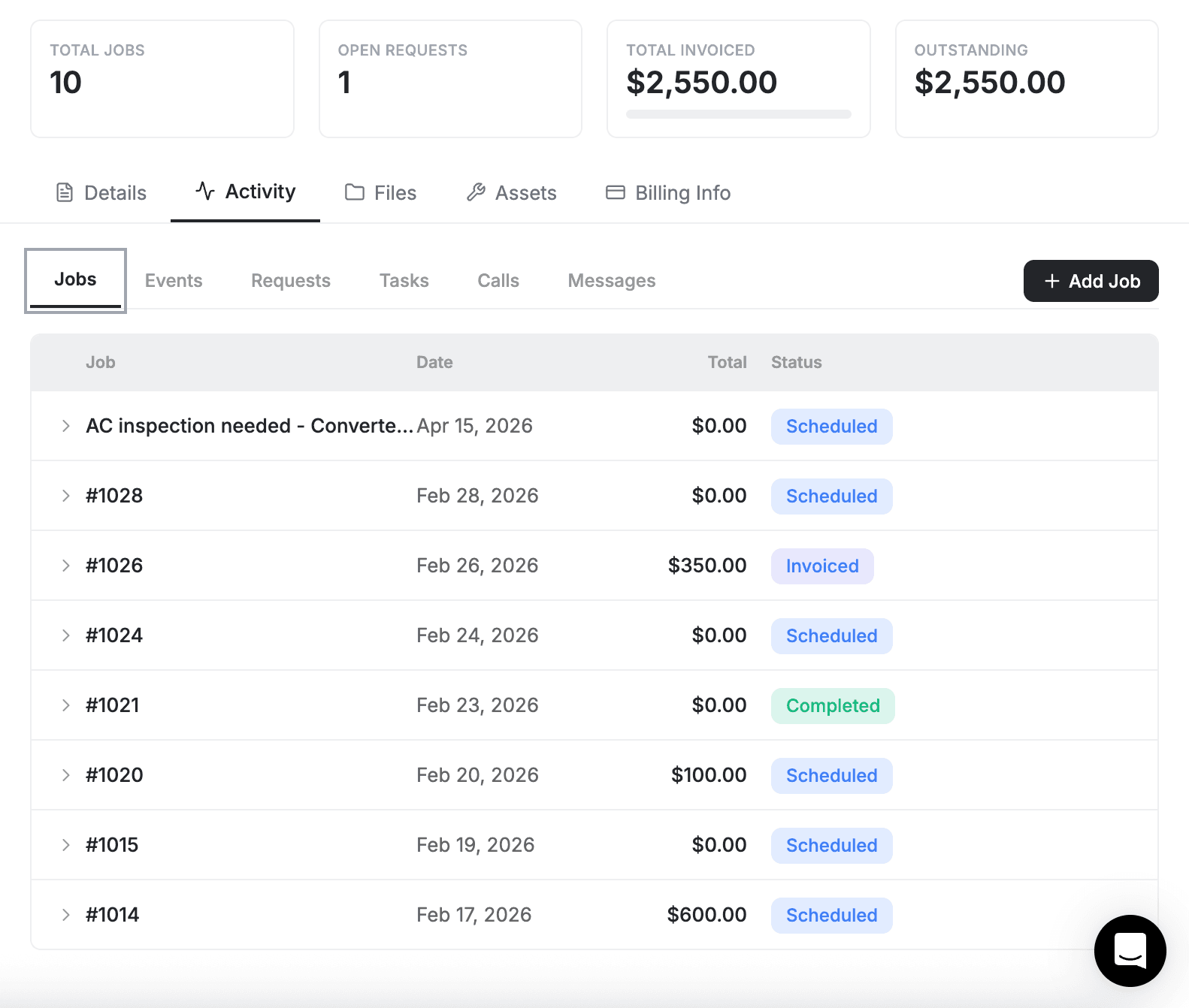 FieldCamp client Activity tab showing Jobs sub-tab with list of jobs, dates, totals, and status badges like Scheduled, Completed, and Invoiced