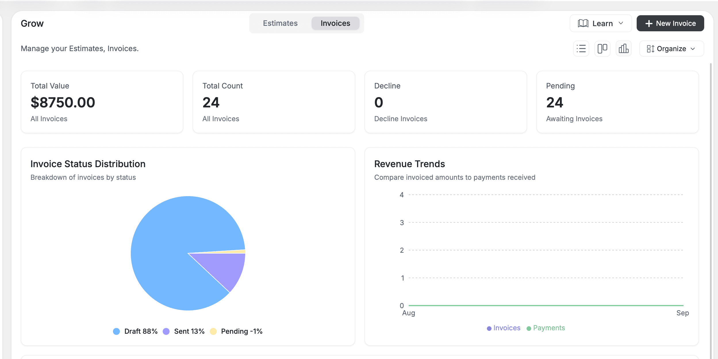 invoice analytics