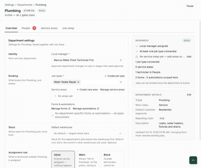 FieldCamp department page for an active Plumbing department, showing the Identity, Booking, Stock and Assignment rule sections on the Overview tab and the Readiness and Department details cards