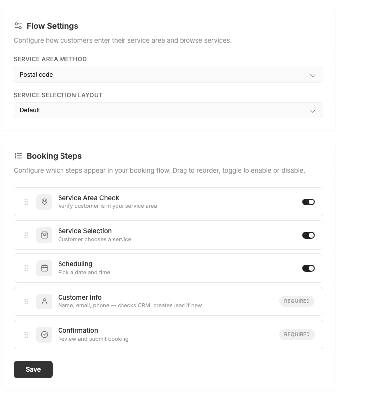 FieldCamp Online Booking Flow tab showing Flow Settings with Service Area Method dropdown, Service Selection Layout, and Booking Steps list with drag handles and toggles for Service Area Check, Service Selection, Scheduling, Customer Info, and Confirmation