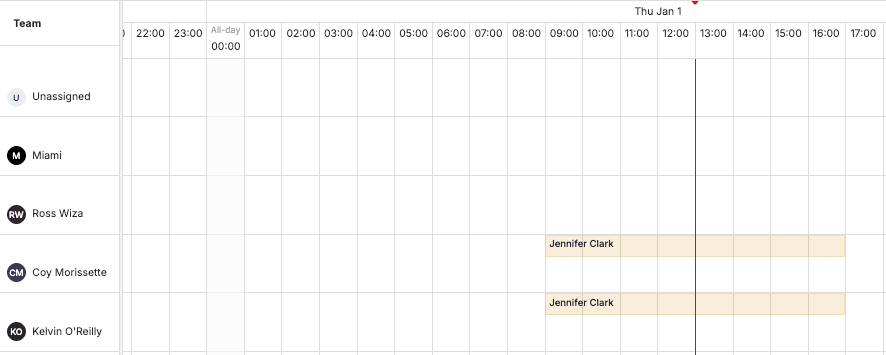 job creation model for multi day jobs