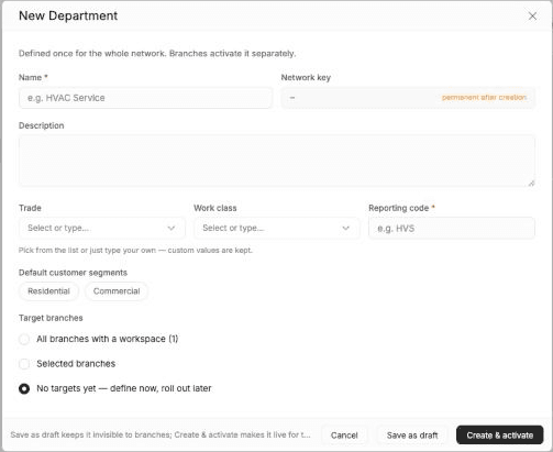 Franchise HQ New Department dialog with empty Name, Network key marked permanent after creation, Description, Trade, Work class and Reporting code fields, Residential and Commercial segment chips, and the Target branches options with No targets yet selected