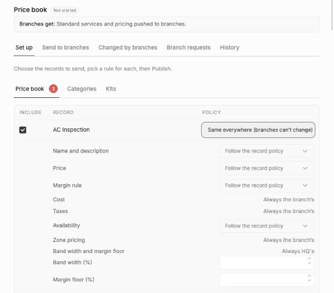 FieldCamp price book record AC Inspection ticked, with per-field rules for name, price, margin rule, cost, taxes, availability, zone pricing and band width