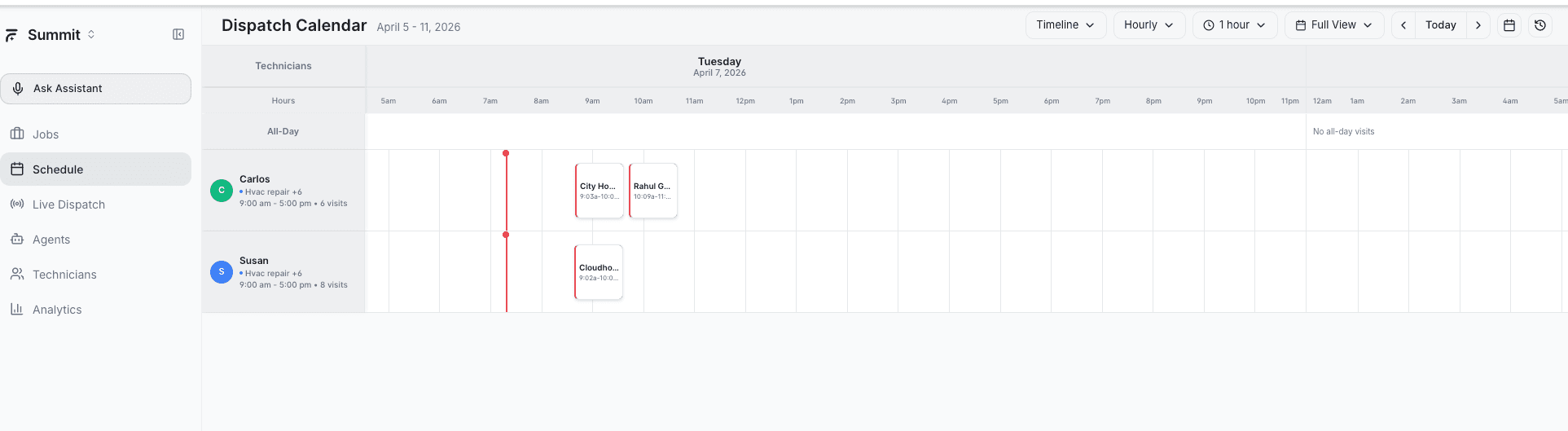 AI Dispatcher Schedule timeline view showing technicians with their assigned job blocks across the day