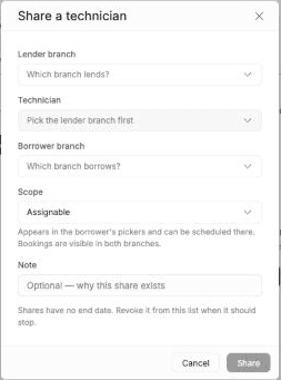 Share a technician dialog with Lender branch, Technician, Borrower branch, Scope set to Assignable, an optional Note and the reminder that shares have no end date