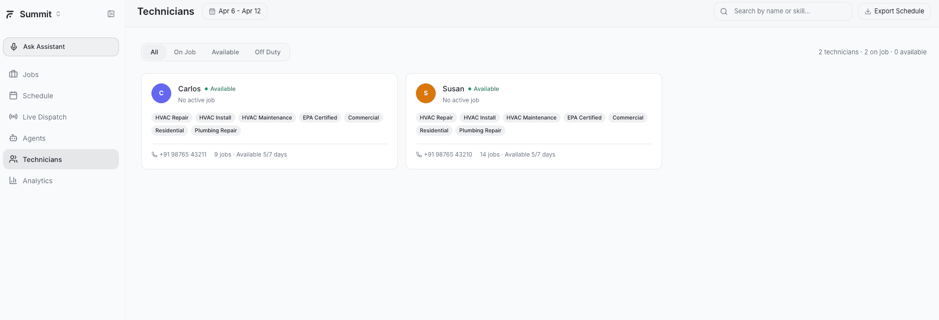 AI Dispatcher Technicians page with Carlos and Susan cards showing skill badges and availability
