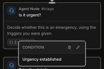 A selected transition below the Is it urgent Agent Node, showing a CONDITION pill labelled Urgency established with delete and edit icons